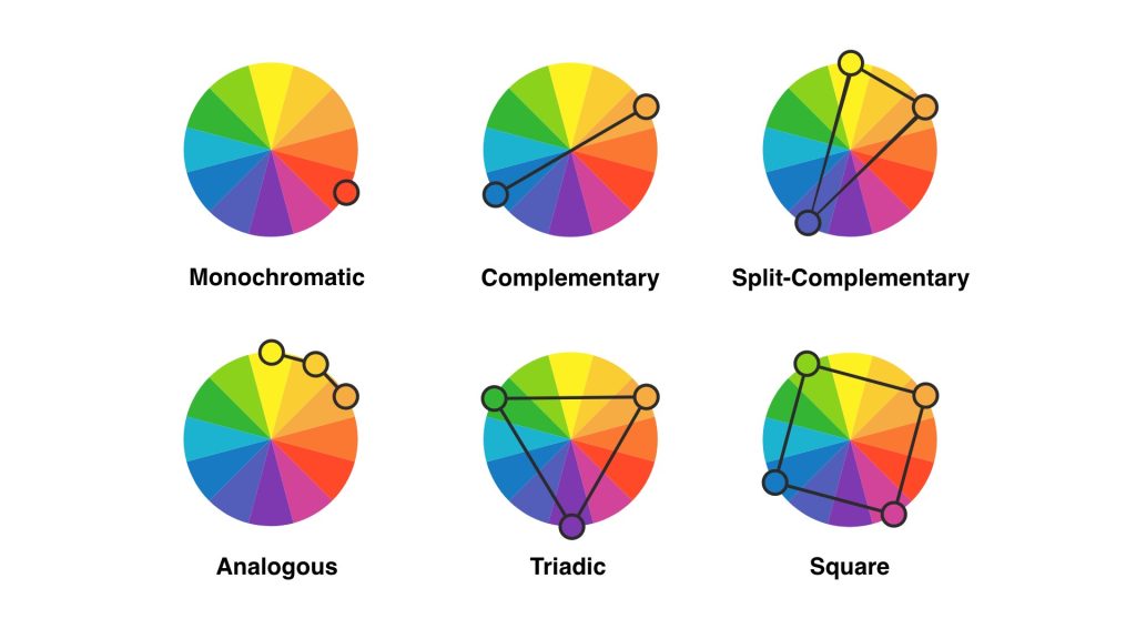 Research Color Schemes